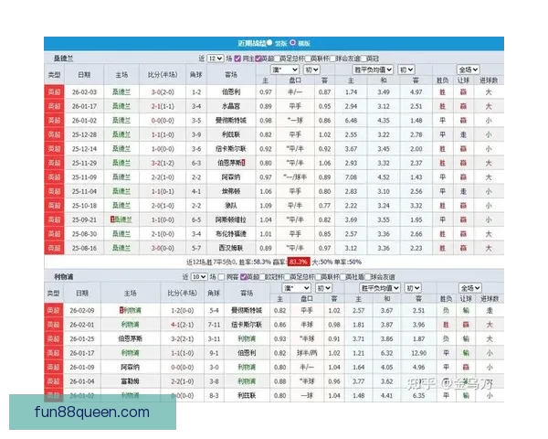 精准足球竞猜策略解析助你提升胜率与投注技巧