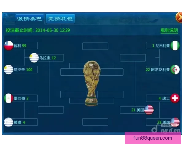 世界杯精彩竞猜赛事现场直播与实时分析全攻略