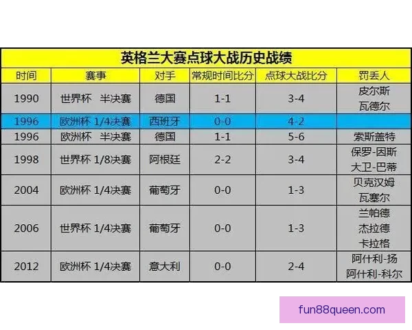 世界杯精彩赛事全解析与精准竞猜预测指南 世界杯精彩赛事全解析与精准竞猜预测指南