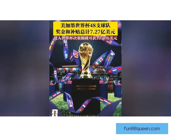 美加墨世界杯投注攻略与热门赛程全方位解析