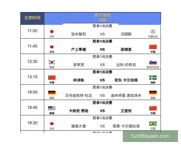 美加墨世界杯赛程分析与精准竞猜胜负预测指南