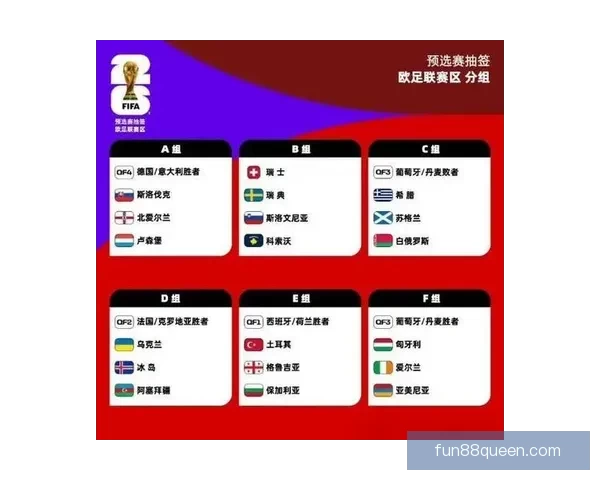深度解析2026世界杯分组规则变化及对各队晋级形势的全面影响分析