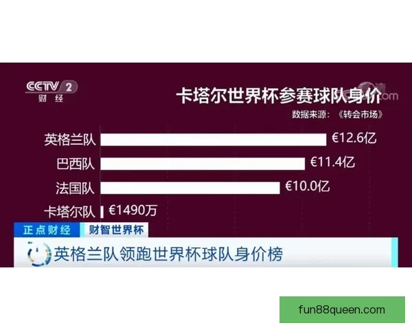 世界杯买球投注技巧解析与精准预测全指南