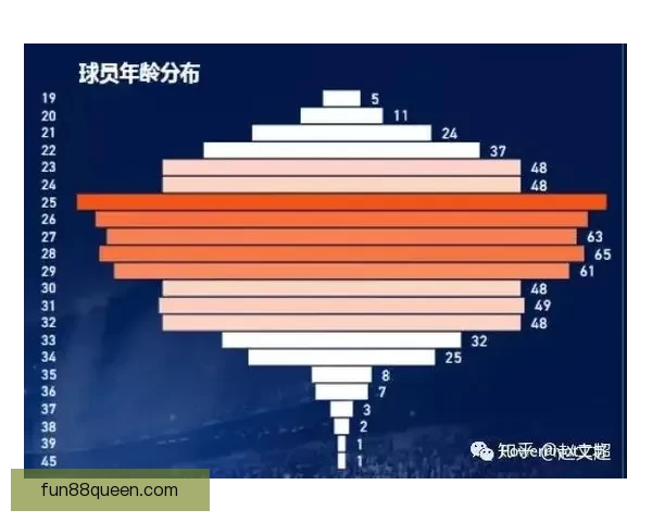 掌握世界杯竞猜投注技巧与数据分析思路提升胜率的实战经验分享