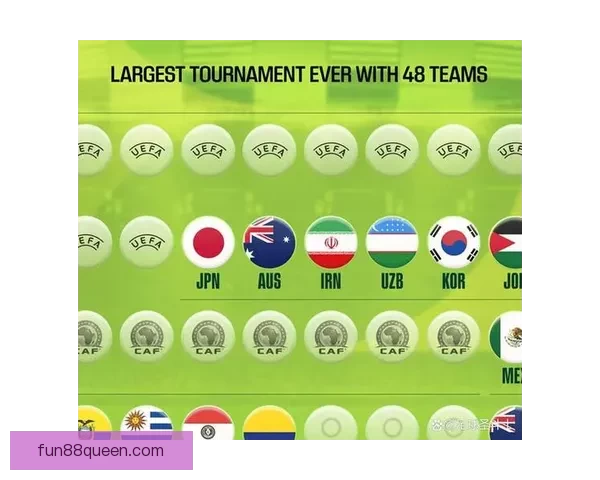 2026世界杯赛前深度竞猜与球队夺冠走势全面解析